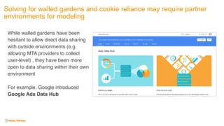 While walled gardens have been
hesitant to allow direct data sharing
with outside environments (e.g.
allowing MTA providers to collect
user-level) , they have been more
open to data sharing within their own
environment
For example, Google introduced
Google Ads Data Hub
Solving for walled gardens and cookie reliance may require partner
environments for modeling
 