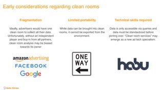 Fragmentation 
 
Ideally, advertisers would have one
clean room to collect all their data.
Unfortunately, without an independent
player and buy-in from all partners,
clean room analysis may be biased
towards its owner
Technical skills required
Data is only accessible via queries and
data must be standardized before
porting over. “Clean room services” may
emerge as a new ad tech specialism.
Limited portability
While data can be brought into clean
rooms, it cannot be exported from the
environment.
Early considerations regarding clean rooms
 