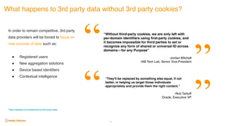 What happens to 3rd party data without 3rd party cookies?
42
In order to remain competitive, 3rd party
data providers will be forced to focus on
new sources of data such as:
! Registered users
! New aggregation solutions
! Device based identifiers
! Contextual intelligence
*https://digiday.com/media/what-is-third-party-data/
“Without third-party cookies, we are only left with
per-domain identifiers using first-party cookies, and
it becomes impossible for third parties to set or
recognize any form of shared or universal ID across
domains—for any Purpose”
-Jordan Mitchell
IAB Tech Lab, Senior Vice-President
“They'll be replaced by something else equal, if not
better, in helping us target those individuals
appropriately and provide them the right content.”
-Rob Tarkoff
Oracle, Executive VP
“
”
“ ”
 