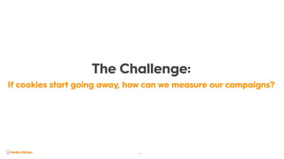 The Challenge:
If cookies start going away, how can we measure our campaigns?
52
 