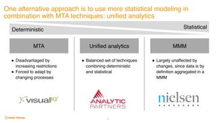 One alternative approach is to use more statistical modeling in
combination with MTA techniques: unified analytics
MTA MMMUnified analytics
! Largely unaffected by
changes, since data is by
definition aggregated in a
MMM
Deterministic Statistical
! Disadvantaged by
increasing restrictions
! Forced to adapt by
changing processes
! Balanced set of techniques
combining deterministic
and statistical
56
 