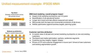 Customer real time attribution
! In-market value of all paid and owned marketing touchpoints on new and existing
customers
! Touchpoint and media optimization: partners, audiences segments
! Customer journey insights: triggers, closers
! Drivers of LTV and customer engagement in score card / drivers of new customers
and existing segmentation growth
DMA level modeling: overall program impact
! Impact of all marketing touchpoints over 2-3 years
! Quantification of all operational factors
! Longer term brand and halo effects measured and valued
! Will provide both the base and incremental contribution of all drivers
! Holistic optimization against business targets, planning cycles
Bottoms up attribution 
Rapid in-market measurement
Unified measurement example: IPSOS MMA
58
 
Source: Ipsos MMA
Product, daypart, segment
Top down 
Strategic measurement across
all business drivers
Marketing
and media
Operations
External
drivers
Personalized
marketing
Digital
media
Customer
segments /
audiences
Weekly granular views
 