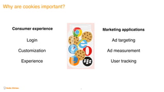 Why are cookies important?
6
Login
Customization
Experience
Ad targeting
Ad measurement
User tracking
Consumer experience Marketing applications
 