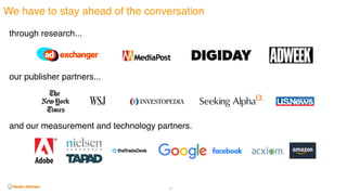 We have to stay ahead of the conversation
67
and our measurement and technology partners.
through research...
our publisher partners...
 