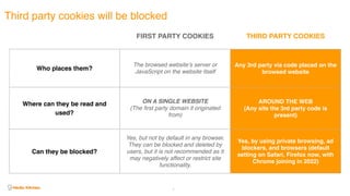 7
Third party cookies will be blocked
FIRST PARTY COOKIES THIRD PARTY COOKIES
Who places them?
The browsed website’s server or
JavaScript on the website itself
Any 3rd party via code placed on the
browsed website
Where can they be read and
used?
ON A SINGLE WEBSITE 
(The first party domain it originated
from)
AROUND THE WEB 
(Any site the 3rd party code is
present)
Can they be blocked?
Yes, but not by default in any browser.
They can be blocked and deleted by
users, but it is not recommended as it
may negatively affect or restrict site
functionality.
Yes, by using private browsing, ad
blockers, and browsers (default
setting on Safari, Firefox now, with
Chrome joining in 2022)
 