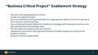 “Business Critical Project” Enablement Strategy
• Structure and repeatability are critical
• Create an enablement plan
• Run any scheduled events periodically on an appropriate cadence (such as in-person or
live instructor remote training)
• Ensure that participants follow the enablement strategy with real project work as soon
after the theoretical knowledge steps
• Plan for both new projects and new entrants
• Supplement new teams with appropriate levels of expert support according to the
Academy Pattern
• Build for internal sustainability
19
 