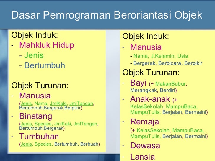 Mata Kuliah Pemrograman Java - LP3I Medan