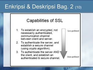 Enkripsi & Deskripsi Bag. 2 (10)
 