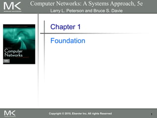 1
Chapter 1
Foundation
Computer Networks: A Systems Approach, 5e
Larry L. Peterson and Bruce S. Davie
Copyright © 2010, Elsevier Inc. All rights Reserved
 