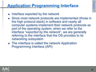Advances in computer networks, computer architecture | PPT