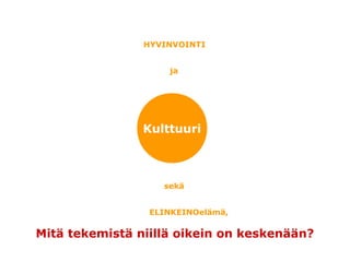 HYVINVOINTI


                    ja




                Kulttuuri



                   sekä


                 ELINKEINOelämä,

Mitä tekemistä niillä oikein on keskenään?
 