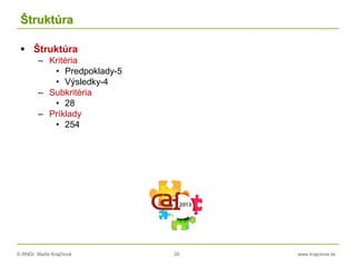 © RNDr. Marta Krajčíová 20 www.krajciova.sk
Štruktúra
 Štruktúra
– Kritéria
• Predpoklady-5
• Výsledky-4
– Subkritéria
• 28
– Príklady
• 254
 