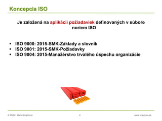 © RNDr. Marta Krajčíová 4 www.krajciova.sk
Koncepcia ISO
Je založená na aplikácii požiadaviek definovaných v súbore
noriem ISO
 ISO 9000: 2015-SMK-Základy a slovník
 ISO 9001: 2015-SMK-Požiadavky
 ISO 9004: 2015-Manažérstvo trvalého úspechu organizácie
 