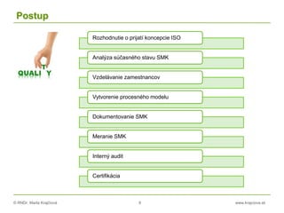 © RNDr. Marta Krajčíová 8 www.krajciova.sk
Postup
Rozhodnutie o prijatí koncepcie ISO
Analýza súčasného stavu SMK
Vzdelávanie zamestnancov
Vytvorenie procesného modelu
Dokumentovanie SMK
Meranie SMK
Interný audit
Certifikácia
 