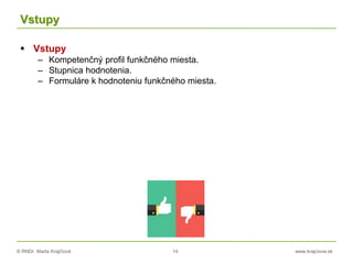 © RNDr. Marta Krajčíová 14 www.krajciova.sk
Vstupy
 Vstupy
– Kompetenčný profil funkčného miesta.
– Stupnica hodnotenia.
– Formuláre k hodnoteniu funkčného miesta.
 