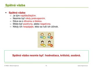 © RNDr. Marta Krajčíová 15 www.krajciova.sk
Spätná väzba
 Spätná väzba
– Je tým najdôležitejším.
– Nesmie byť nikdy prekvapením.
– Dáva sa s dôverou a láskou.
– Môže byť pozitívna, alebo negatívna.
– Nikdy ich nespájajte, lebo sa ruší ich účinok.
Spätná väzba nesmie byť: hodnotiaca, kritická, osobná.
 