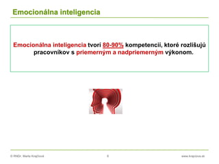© RNDr. Marta Krajčíová 6 www.krajciova.sk
Emocionálna inteligencia
Emocionálna inteligencia tvorí 80-90% kompetencií, ktoré rozlišujú
pracovníkov s priemerným a nadpriemerným výkonom.
 
