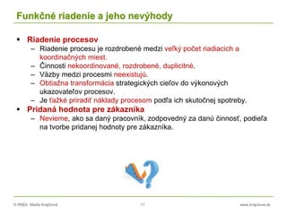 © RNDr. Marta Krajčíová 11 www.krajciova.sk
Funkčné riadenie a jeho nevýhody
 Riadenie procesov
– Riadenie procesu je roz...