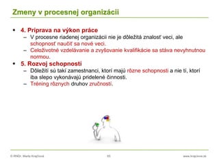 © RNDr. Marta Krajčíová 55 www.krajciova.sk
 4. Príprava na výkon práce
– V procesne riadenej organizácii nie je dôležitá...