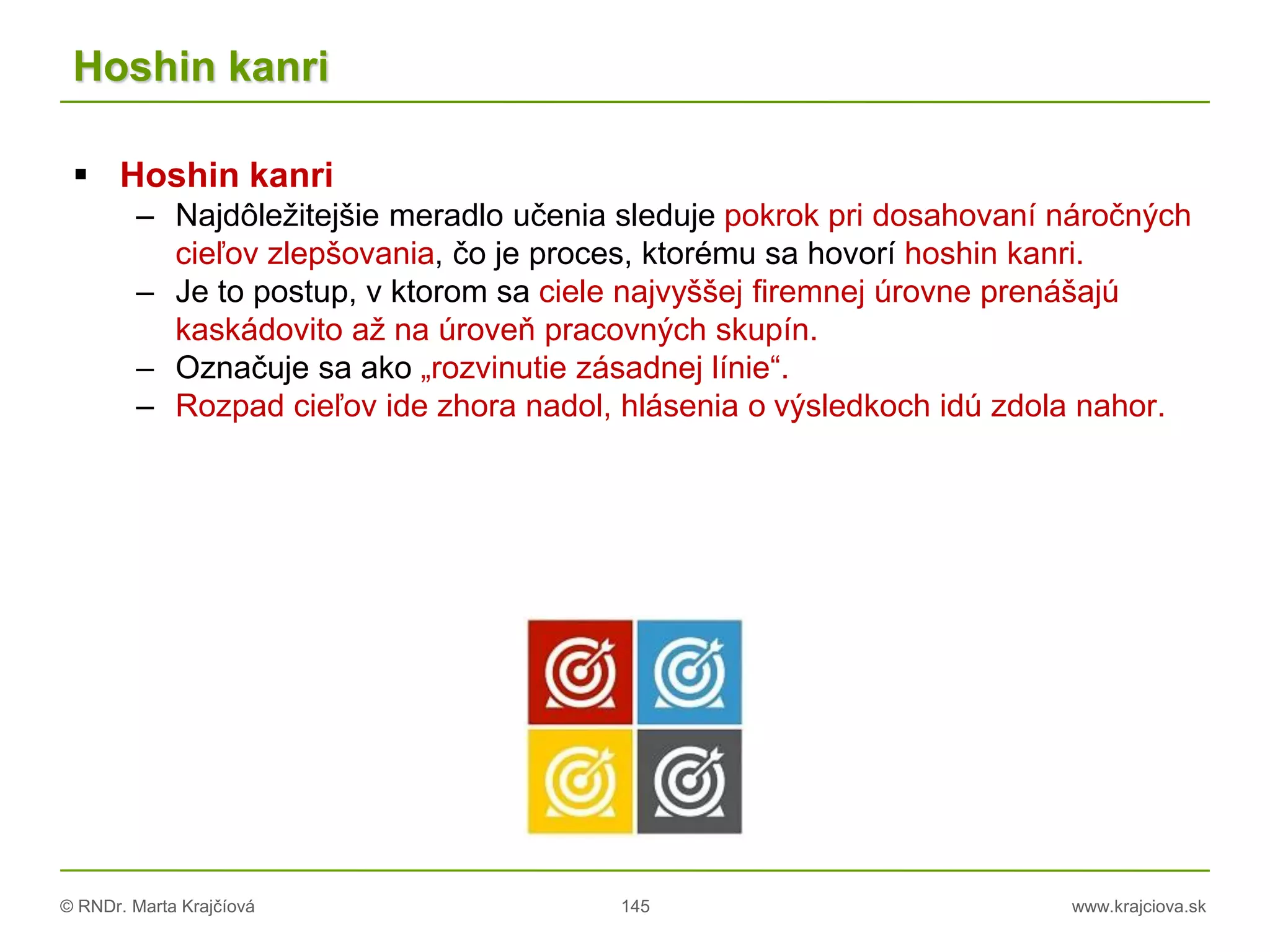 © RNDr. Marta Krajčíová 145 www.krajciova.sk
Hoshin kanri
 Hoshin kanri
– Najdôležitejšie meradlo učenia sleduje pokrok pri dosahovaní náročných
cieľov zlepšovania, čo je proces, ktorému sa hovorí hoshin kanri.
– Je to postup, v ktorom sa ciele najvyššej firemnej úrovne prenášajú
kaskádovito až na úroveň pracovných skupín.
– Označuje sa ako „rozvinutie zásadnej línie“.
– Rozpad cieľov ide zhora nadol, hlásenia o výsledkoch idú zdola nahor.
 