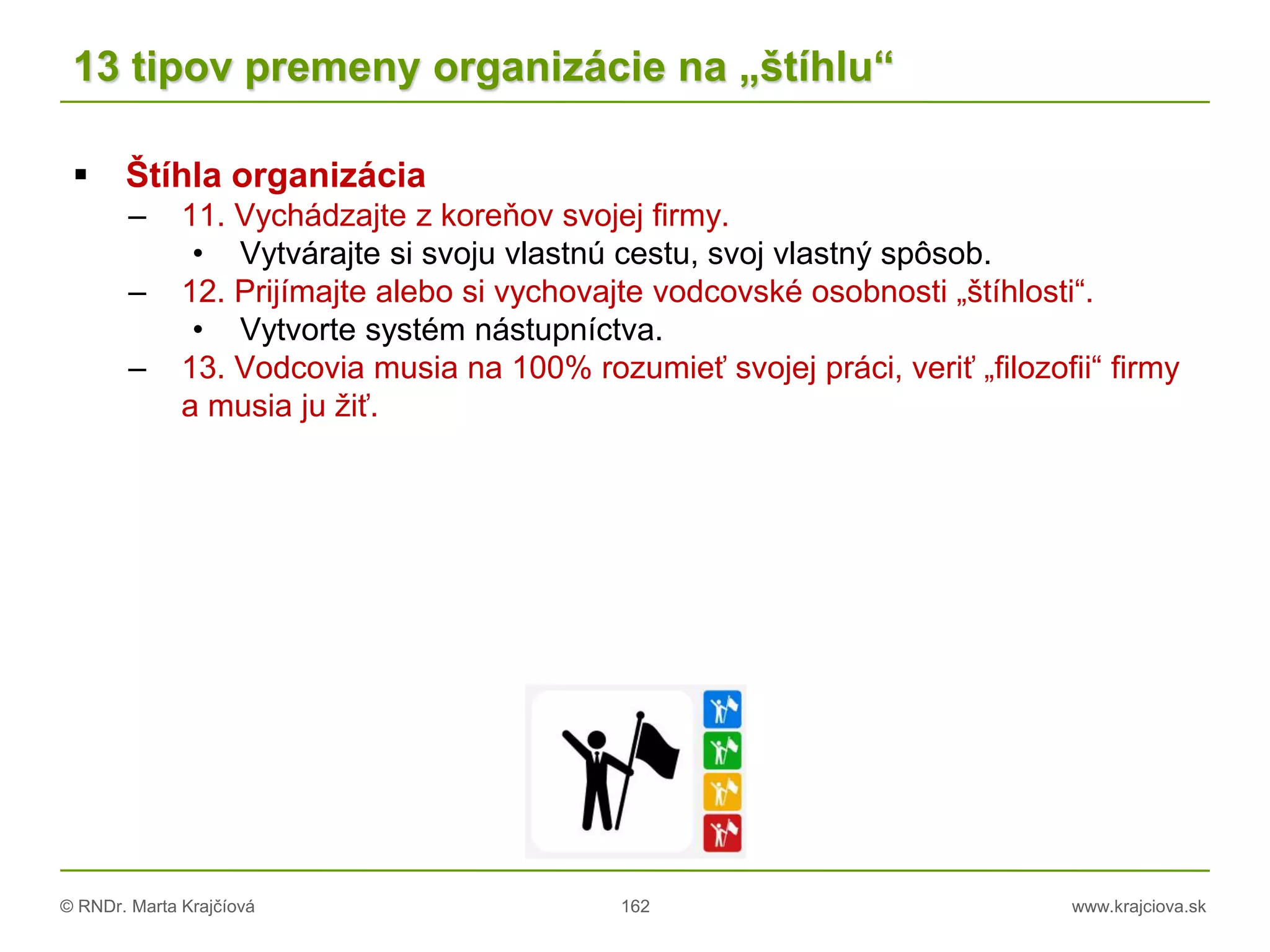 © RNDr. Marta Krajčíová 162 www.krajciova.sk
13 tipov premeny organizácie na „štíhlu“
 Štíhla organizácia
– 11. Vychádzajte z koreňov svojej firmy.
• Vytvárajte si svoju vlastnú cestu, svoj vlastný spôsob.
– 12. Prijímajte alebo si vychovajte vodcovské osobnosti „štíhlosti“.
• Vytvorte systém nástupníctva.
– 13. Vodcovia musia na 100% rozumieť svojej práci, veriť „filozofii“ firmy
a musia ju žiť.
 