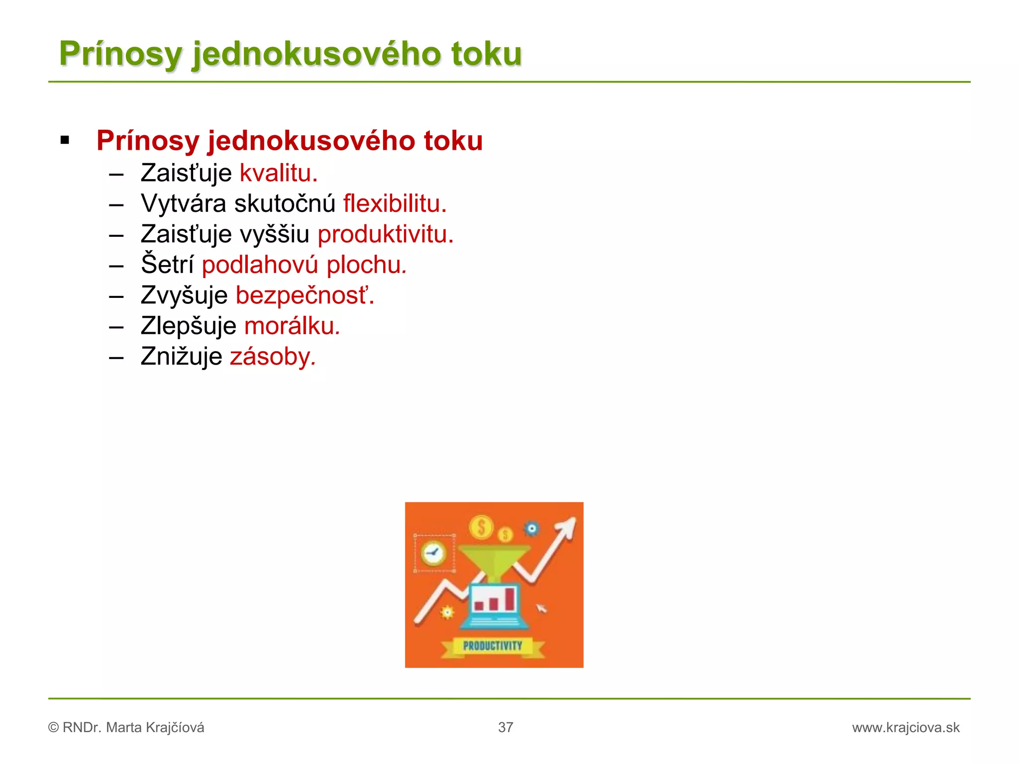 © RNDr. Marta Krajčíová 37 www.krajciova.sk
Prínosy jednokusového toku
 Prínosy jednokusového toku
– Zaisťuje kvalitu.
– Vytvára skutočnú flexibilitu.
– Zaisťuje vyššiu produktivitu.
– Šetrí podlahovú plochu.
– Zvyšuje bezpečnosť.
– Zlepšuje morálku.
– Znižuje zásoby.
 