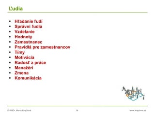 © RNDr. Marta Krajčíová 14 www.krajciova.sk
Ľudia
 Hľadanie ľudí
 Správni ľudia
 Vzdelanie
 Hodnoty
 Zamestnanec
 Pravidlá pre zamestnancov
 Tímy
 Motivácia
 Radosť z práce
 Manažéri
 Zmena
 Komunikácia
 