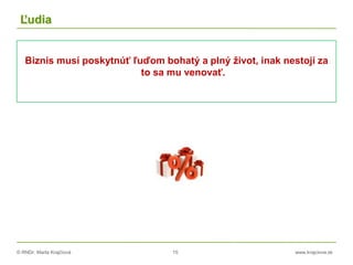 © RNDr. Marta Krajčíová 15 www.krajciova.sk
Ľudia
Biznis musí poskytnúť ľuďom bohatý a plný život, inak nestojí za
to sa mu venovať.
 