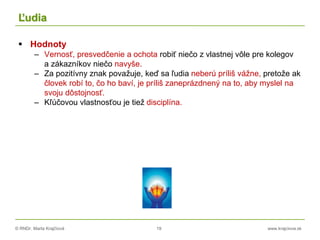 © RNDr. Marta Krajčíová 19 www.krajciova.sk
Ľudia
 Hodnoty
– Vernosť, presvedčenie a ochota robiť niečo z vlastnej vôle pre kolegov
a zákazníkov niečo navyše.
– Za pozitívny znak považuje, keď sa ľudia neberú príliš vážne, pretože ak
človek robí to, čo ho baví, je príliš zaneprázdnený na to, aby myslel na
svoju dôstojnosť.
– Kľúčovou vlastnosťou je tiež disciplína.
 