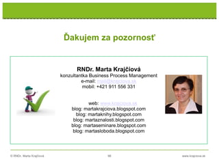 © RNDr. Marta Krajčíová 98 www.krajciova.sk
RNDr. Marta Krajčíová
konzultantka Business Process Management
e-mail: mail@krajciova.sk
mobil: +421 911 556 331
web: www.krajciova.sk
blog: martakrajciova.blogspot.com
blog: martaknihy.blogspot.com
blog: martaznalosti.blogspot.com
blog: martaseminare.blogspot.com
blog: martasloboda.blogspot.com
Ďakujem za pozornosť
 