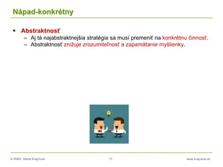 © RNDr. Marta Krajčíová 17 www.krajciova.sk
Nápad-konkrétny
 Abstraktnosť
– Aj tá najabstraktnejšia stratégia sa musí premeniť na konkrétnu činnosť.
– Abstraktnosť znižuje zrozumiteľnosť a zapamätanie myšlienky.
 