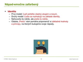 © RNDr. Marta Krajčíová 30 www.krajciova.sk
Nápad-emočne zafarbený
 Identita
– Prvý model: Ľudí poháňa vlastný záujem a rozum.
– Druhý model: Ľudia sa rozhodujú na základe identity.
– Nehovorte čo robíte, ale prečo to robíte.
– Otázka „Prečo“ nám pomáha pripomenúť si základné hodnoty
a princípy, na ktorých budujeme svoje nápady.
 
