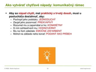 © RNDr. Marta Krajčíová 32 www.krajciova.sk
Ako vytvárať chytľavé nápady: komunikačný rámec
 Aby sa nápad chytil, mal praktický a trvalý dosah, musí u
poslucháča dosiahnuť, aby:
– Pochopil jeho podstatu: JEDNODUCHÝ
– Zaujal jeho pozornosť: PREKVAPIVÝ
– Rozumel mu a zapamätal si ho: KONKRÉTNY
– S ním súhlasil/veril mu: HODNOVERNÝ
– Mu na ňom záležalo: EMOČNE ZAFARBENÝ
– Mohol na základe neho konať: PODANÝ AKO PRÍBEH
 