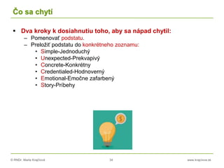 © RNDr. Marta Krajčíová 34 www.krajciova.sk
Čo sa chytí
 Dva kroky k dosiahnutiu toho, aby sa nápad chytil:
– Pomenovať podstatu.
– Preložiť podstatu do konkrétneho zoznamu:
• Simple-Jednoduchý
• Unexpected-Prekvapivý
• Concrete-Konkrétny
• Credentialed-Hodnoverný
• Emotional-Emočne zafarbený
• Story-Príbehy
 