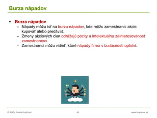 © RNDr. Marta Krajčíová 45 www.krajciova.sk
Burza nápadov
 Burza nápadov
– Nápady môžu ísť na burzu nápadov, kde môžu zamestnanci akcie
kupovať alebo predávať.
– Zmeny akciových cien odrážajú pocity a intelektuálnu zainteresovanosť
zamestnancov.
– Zamestnanci môžu vidieť, ktoré nápady firma v budúcnosti uplatní.
 