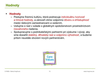 © RNDr. Marta Krajčíová 15 www.krajciova.sk
Hodnoty
 Hodnoty
– Pestujme firemnú kultúru, ktorá podnecuje individuálnu tvorivosť
a tímové hodnoty, a zároveň ctime vzájomnú dôveru a ohľaduplnosť
medzi rádovými zamestnancami a vedením.
– Usilujme o rast v súlade s globálnym spoločenstvom prostredníctvom
inovatívneho riadenia.
– Spolupracujme s podnikateľskými partnermi pri výskume i vývoji, aby
sme dosiahli stabilný, dlhodobý rast a vzájomnú výhodnosť, a budeme
pritom neustále otvorení novým partnerstvám.
 