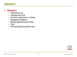 © RNDr. Marta Krajčíová 26 www.krajciova.sk
Zásada 2
 Zásada 2
– Hodnotový tok
– Jednokusový tok
– 8 druhov plytvania vo výrobe
– Špagetový diagram
– Bunka jednokusového toku
– Takt
– Prínosy jednokusového toku
 