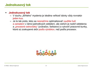 © RNDr. Marta Krajčíová 31 www.krajciova.sk
Jednokusový tok
 Jednokusový tok
– V duchu „štíhleho“ myslenia je ideálna veľkosť dávky vždy rovnaká-
jeden kus.
– Je to tak preto, lebo sa nesnažíme optimalizovať využitie ľudí
a zariadení v rámci jednotlivých oddelení, ale cieľom je rozbiť oddelenia
a „procesné ostrovčeky“ (zváračov, farbiarov) a vytvoriť pracovné bunky,
ktoré sú zoskupené skôr podľa výrobkov, než podľa procesov.
 