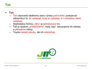 © RNDr. Marta Krajčíová 39 www.krajciova.sk
Ťah
 Ťah
– Ťah odpovedá ideálnemu stavu výroby just-in-time: poskytovať
zákazníkovi to, čo vyžaduje, kedy to vyžaduje, a v množstve, ktoré
vyžaduje.
– Najčistejšou formou „ťahu“ je jednokusový tok.
– Ťah je opakom „pretlačovania“, kedy napr. nakupujeme do zásoby
a plánujeme nákup.
– Toyota neriadi zásoby, ale ich odstraňuje.
 