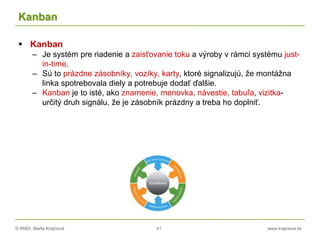 © RNDr. Marta Krajčíová 41 www.krajciova.sk
Kanban
 Kanban
– Je systém pre riadenie a zaisťovanie toku a výroby v rámci systému just-
in-time.
– Sú to prázdne zásobníky, vozíky, karty, ktoré signalizujú, že montážna
linka spotrebovala diely a potrebuje dodať ďalšie.
– Kanban je to isté, ako znamenie, menovka, návestie, tabuľa, vizitka-
určitý druh signálu, že je zásobník prázdny a treba ho doplniť.
 