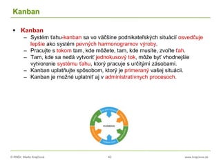 © RNDr. Marta Krajčíová 42 www.krajciova.sk
Kanban
 Kanban
– Systém ťahu-kanban sa vo väčšine podnikateľských situácií osvedčuje
lepšie ako systém pevných harmonogramov výroby.
– Pracujte s tokom tam, kde môžete, tam, kde musíte, zvoľte ťah.
– Tam, kde sa nedá vytvoriť jednokusový tok, môže byť vhodnejšie
vytvorenie systému ťahu, ktorý pracuje s určitými zásobami.
– Kanban uplatňujte spôsobom, ktorý je primeraný vašej situácii.
– Kanban je možné uplatniť aj v administratívnych procesoch.
 