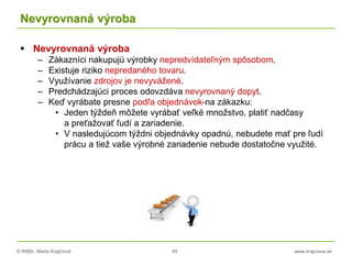 © RNDr. Marta Krajčíová 45 www.krajciova.sk
Nevyrovnaná výroba
 Nevyrovnaná výroba
– Zákazníci nakupujú výrobky nepredvídateľným spôsobom.
– Existuje riziko nepredaného tovaru.
– Využívanie zdrojov je nevyvážené.
– Predchádzajúci proces odovzdáva nevyrovnaný dopyt.
– Keď vyrábate presne podľa objednávok-na zákazku:
• Jeden týždeň môžete vyrábať veľké množstvo, platiť nadčasy
a preťažovať ľudí a zariadenie.
• V nasledujúcom týždni objednávky opadnú, nebudete mať pre ľudí
prácu a tiež vaše výrobné zariadenie nebude dostatočne využité.
 