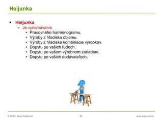 © RNDr. Marta Krajčíová 48 www.krajciova.sk
Heijunka
 Heijunka
– Je vyrovnávanie
• Pracovného harmonogramu.
• Výroby z hľadiska objemu.
• Výroby z hľadiska kombinácie výrobkov.
• Dopytu po vašich ľuďoch.
• Dopytu po vašom výrobnom zariadení.
• Dopytu po vašich dodávateľoch.
 