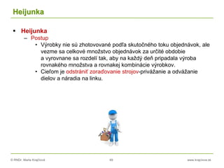 © RNDr. Marta Krajčíová 49 www.krajciova.sk
Heijunka
 Heijunka
– Postup
• Výrobky nie sú zhotovované podľa skutočného toku objednávok, ale
vezme sa celkové množstvo objednávok za určité obdobie
a vyrovnane sa rozdelí tak, aby na každý deň pripadala výroba
rovnakého množstva a rovnakej kombinácie výrobkov.
• Cieľom je odstrániť zoraďovanie strojov-privážanie a odvážanie
dielov a náradia na linku.
 