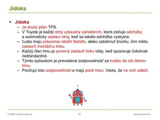 © RNDr. Marta Krajčíová 54 www.krajciova.sk
Jidoka
 Jidoka
– Je druhý pilier TPS.
– V Toyote je každý stroj vybavený zariadením, ktoré zisťuje odchýlky
a automaticky zastaví stroj, keď sa takáto odchýlka vyskytne.
– Ľudia majú právomoc stlačiť tlačidlo, alebo zatiahnuť šnúrku, čím môžu
zastaviť montážnu linku.
– Každý člen tímu je povinný zastaviť linku vždy, keď spozoruje čokoľvek
neštandardné.
– Týmto spôsobom je prevedená zodpovednosť za kvalitu do rúk členov
tímu.
– Pociťujú túto zodpovednosť-a majú pocit moci. Vedia, že na nich záleží.
 