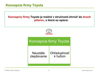 © RNDr. Marta Krajčíová 8 www.krajciova.sk
Koncepcia firmy Toyota
Koncepciu firmy Toyota je možné v stručnosti zhrnúť do dvoch
pilierov, o ktoré sa opiera:
Koncepcia firmy Toyota
Neustále
zlepšovanie
Ohľaduplnosť
k ľuďom
 