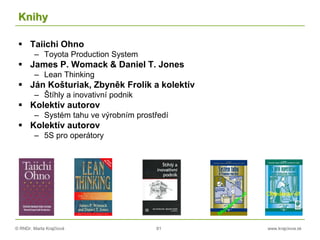 © RNDr. Marta Krajčíová 81 www.krajciova.sk
Knihy
 Taiichi Ohno
– Toyota Production System
 James P. Womack & Daniel T. Jones
– Lean Thinking
 Ján Košturiak, Zbyněk Frolík a kolektív
– Štíhly a inovativní podnik
 Kolektív autorov
– Systém tahu ve výrobním prostředí
 Kolektív autorov
– 5S pro operátory
 