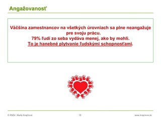 © RNDr. Marta Krajčíová 18 www.krajciova.sk
Angažovanosť
Väčšina zamestnancov na všetkých úrovniach sa plne neangažuje
pre svoju prácu.
79% ľudí zo seba vydáva menej, ako by mohli.
To je hanebné plytvanie ľudskými schopnosťami.
 