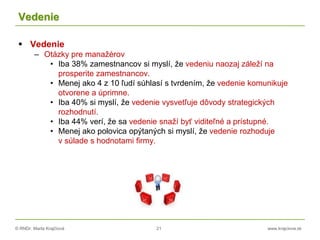 © RNDr. Marta Krajčíová 21 www.krajciova.sk
Vedenie
 Vedenie
– Otázky pre manažérov
• Iba 38% zamestnancov si myslí, že vedeniu naozaj záleží na
prosperite zamestnancov.
• Menej ako 4 z 10 ľudí súhlasí s tvrdením, že vedenie komunikuje
otvorene a úprimne.
• Iba 40% si myslí, že vedenie vysvetľuje dôvody strategických
rozhodnutí.
• Iba 44% verí, že sa vedenie snaží byť viditeľné a prístupné.
• Menej ako polovica opýtaných si myslí, že vedenie rozhoduje
v súlade s hodnotami firmy.
 