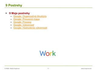 © RNDr. Marta Krajčíová 11 www.krajciova.sk
9 Postrehy
 9 Moje postrehy
– Google: Organizačná štruktúra
– Google: Procesná mapa
– Google: Procesy
– Google: Výkonnosť
– Google: Hodnotenie výkonnosti
 